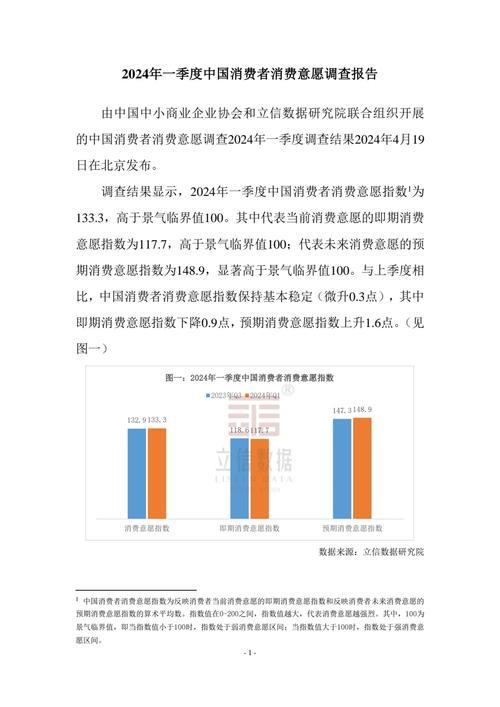 首季中国经济调研丨供需双向驱动 激活消费动力——中国经济首季调查报告(一) 首季中国经济调研丨供需双向驱动 激活消费动力——中国经济首季调查报告(一)