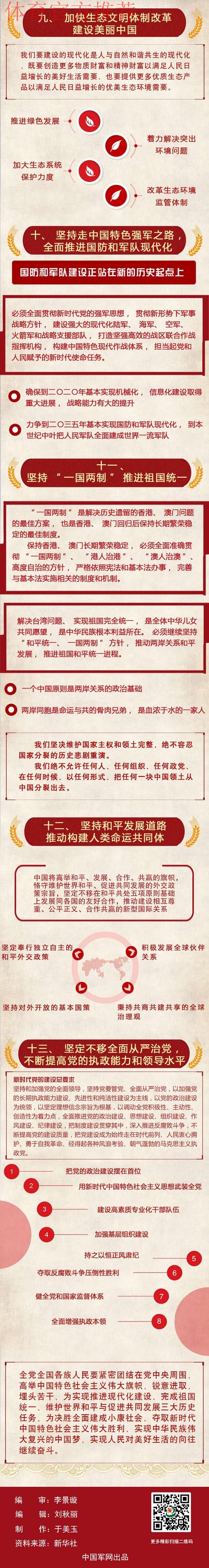中国足协积极引导职业足球俱乐部学习贯彻党的十九大精神 中国足协积极引导职业足球俱乐部学习贯彻党的十九大精神
