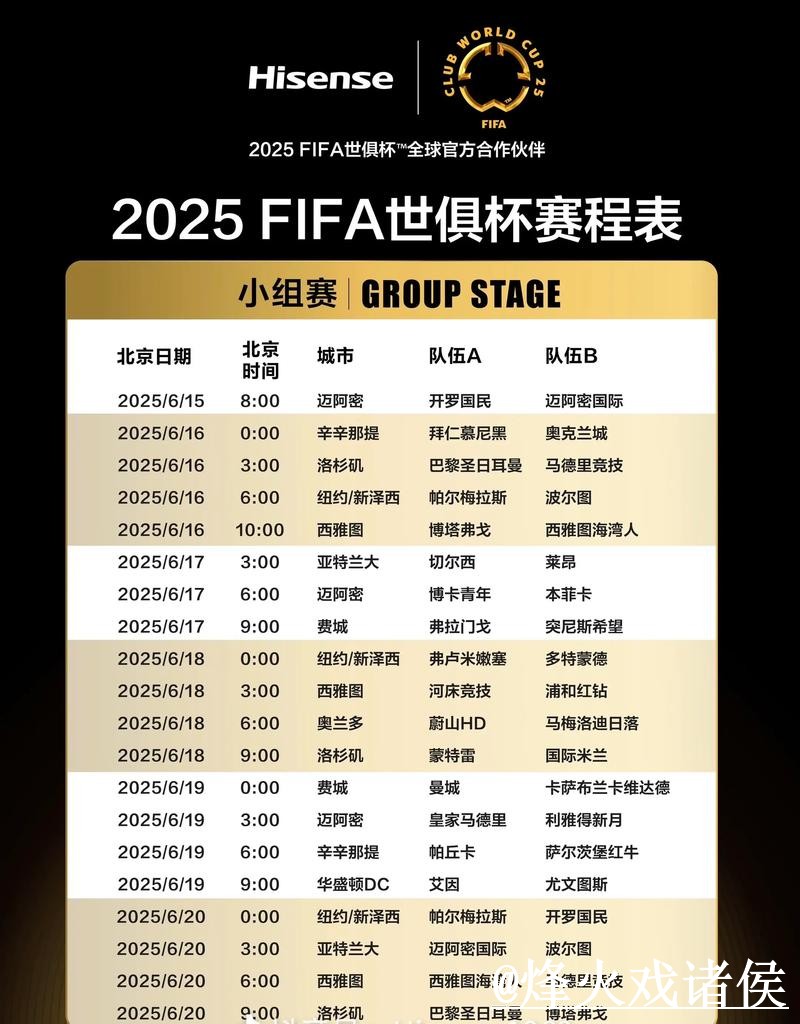 世界杯比分专家预测指南,参考方法与赛程影响参考 世界杯比分专家预测指南,参考方法与赛程影响参考